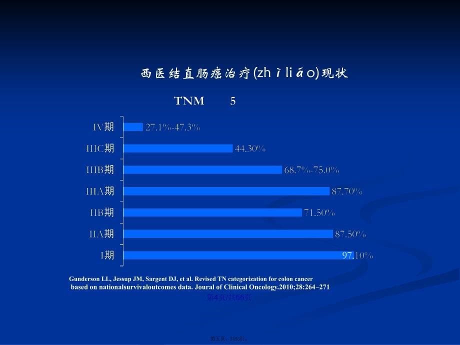 结直肠癌中医治疗学习教案_第5页