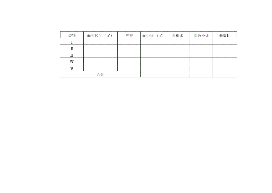 新楼盘价格体系样本_第3页