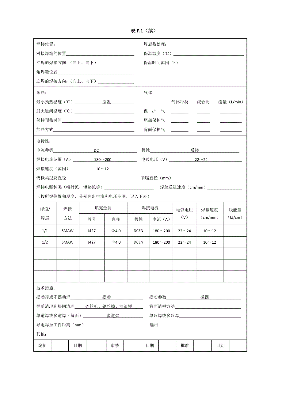 235中 108 角焊缝焊接工艺指导书焊条电弧焊_第2页