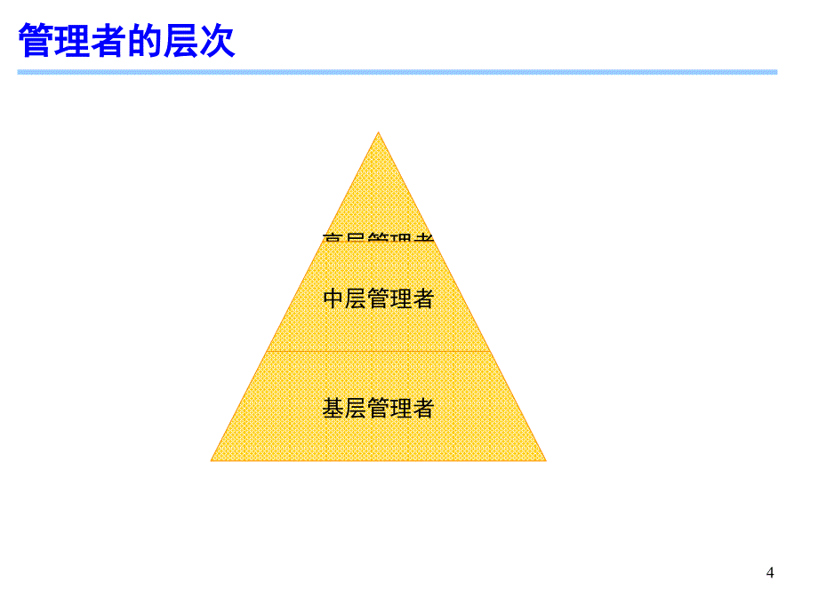 中国人民大学公共管理学院组织与人力资源研究所_第4页