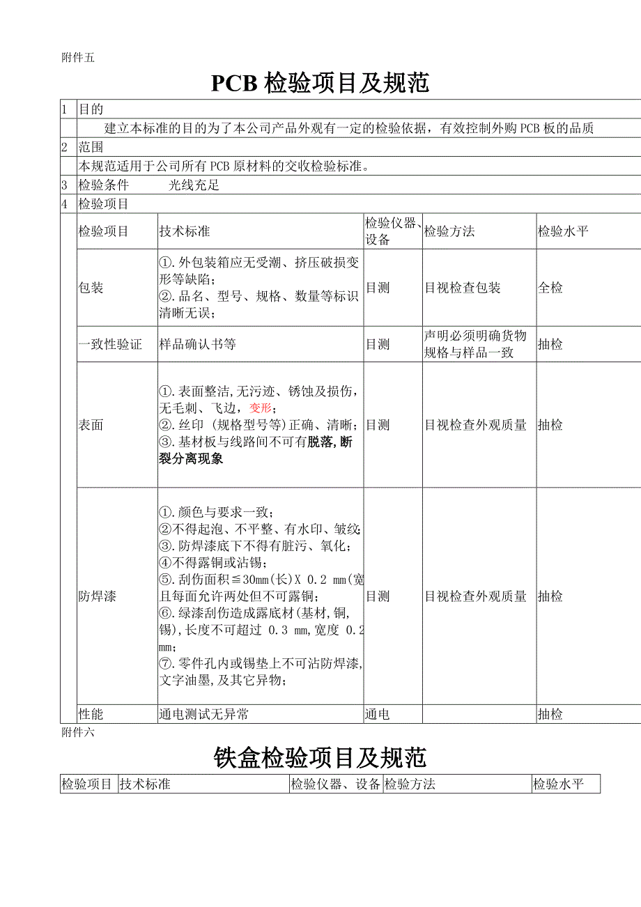 IQC和OQC抽样检验规范_第3页