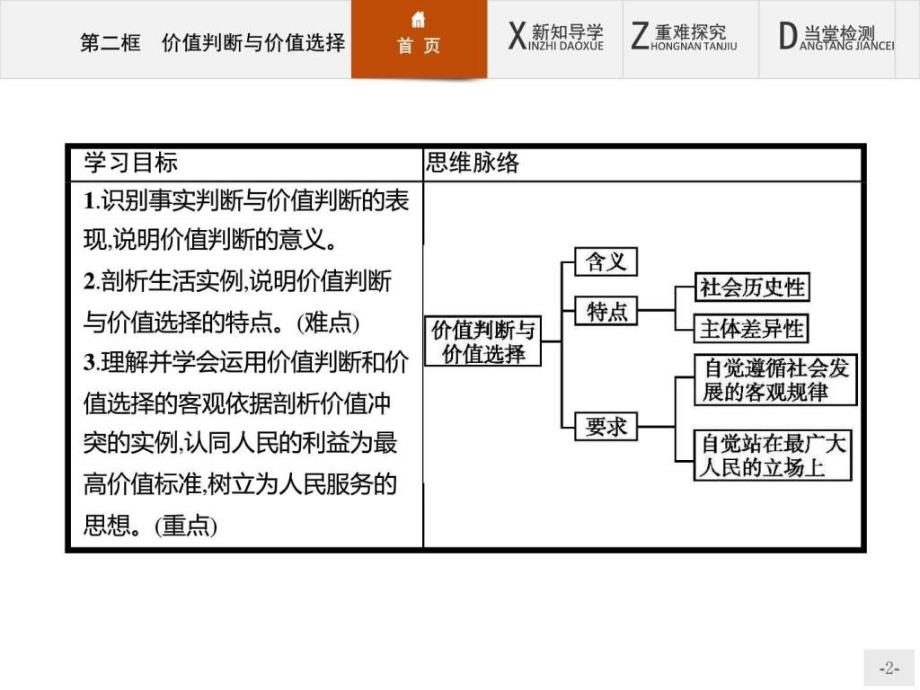 高中政治人教必修4课件第四单元认识社会....ppt_第2页