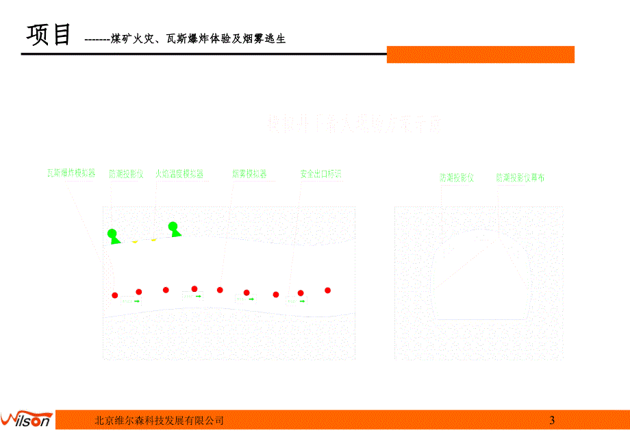 地质安全教育馆生产厂家PPT课件_第4页