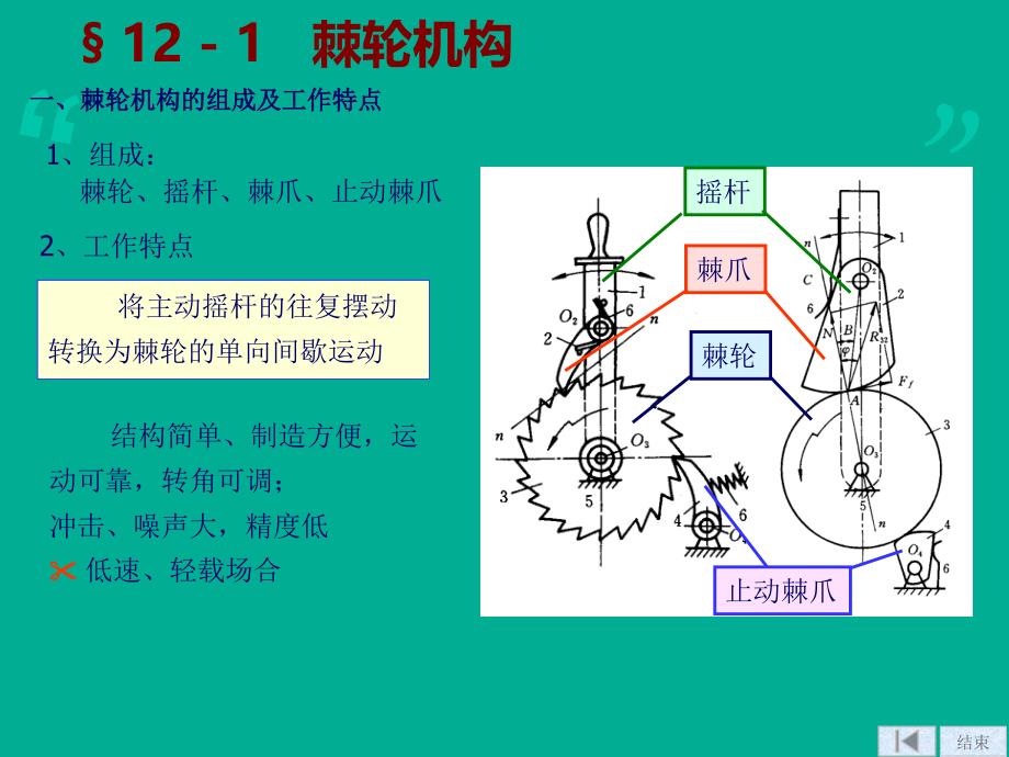 机械设计手册-常用机构_第2页