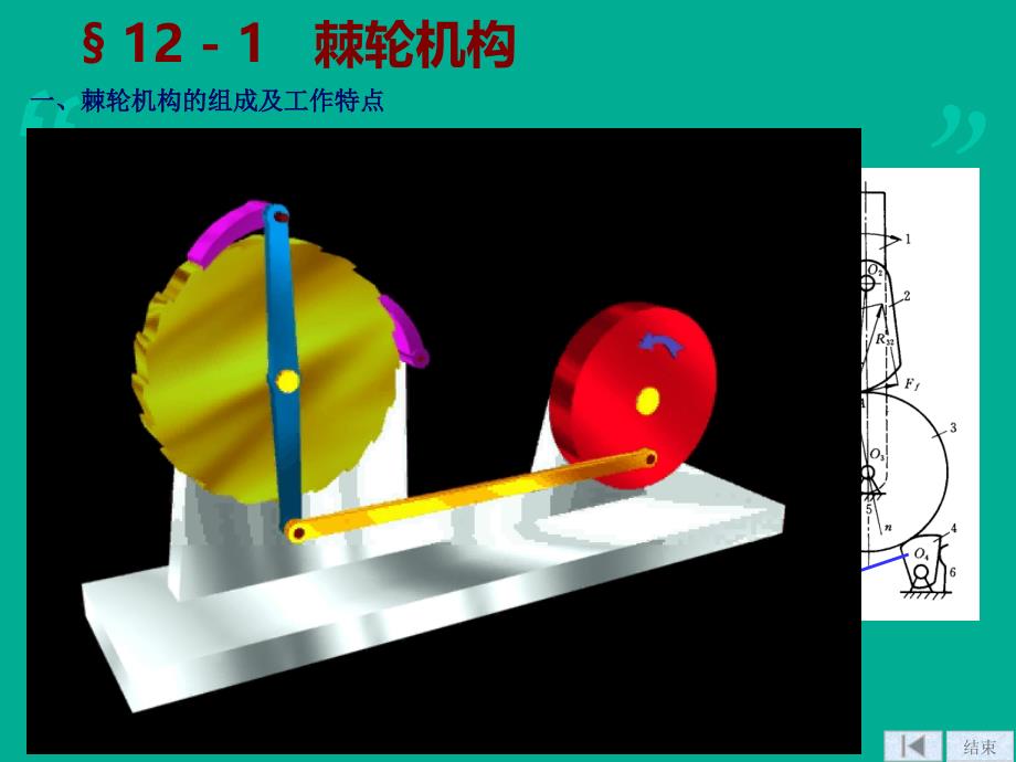 机械设计手册-常用机构_第3页