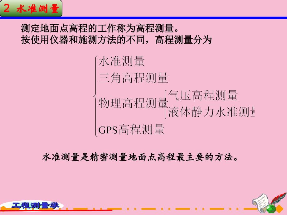 测量工作人员学习的好材料ppt课件_第3页