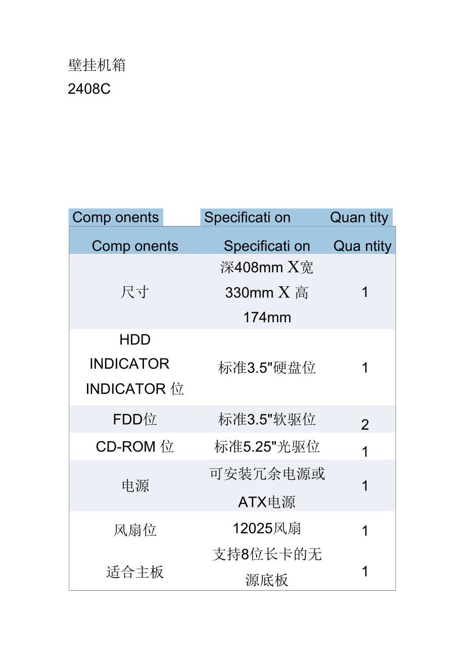 拓普龙工控机箱说明书_第2页