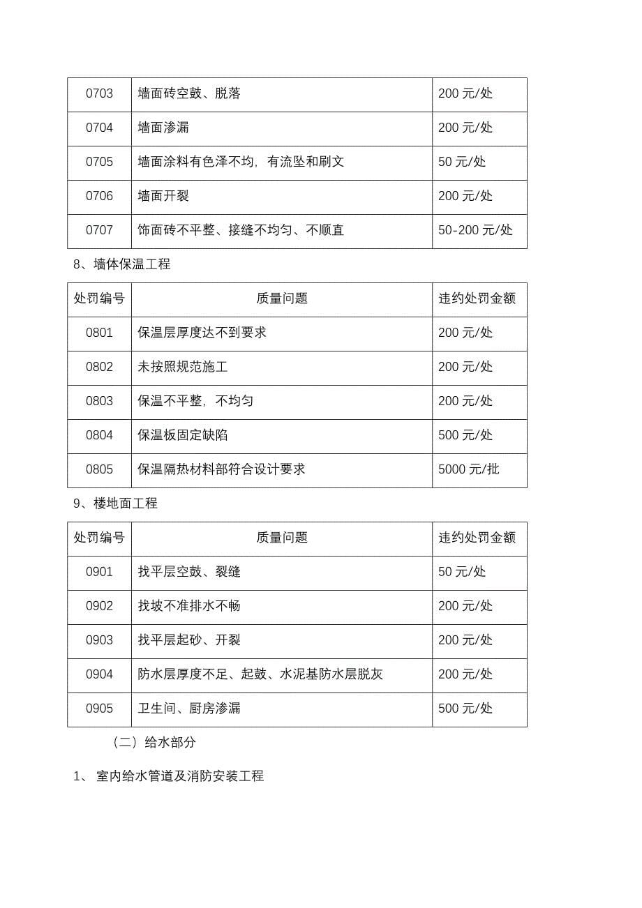 对施工单位处罚管理规定_第5页