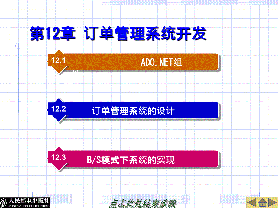 订单管理系统开发abc_第1页