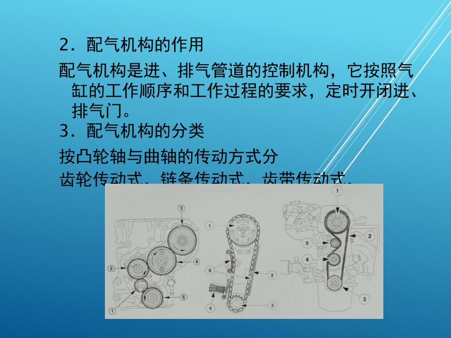 汽车发动机机械系统检修项目九--配气正时检查正时带(链)并更换课件_第4页