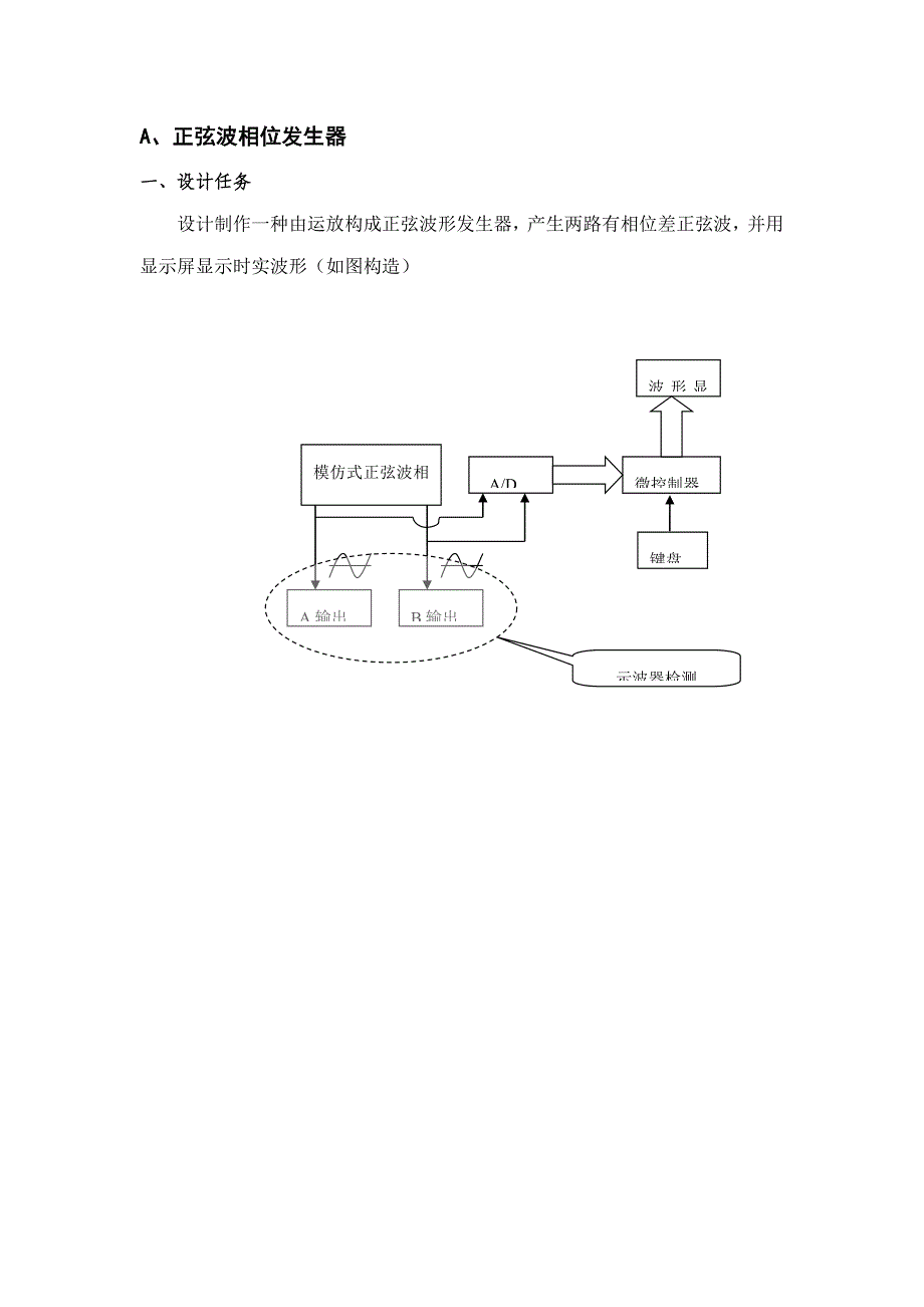 2022光电学院电子设计竞赛试题_第2页