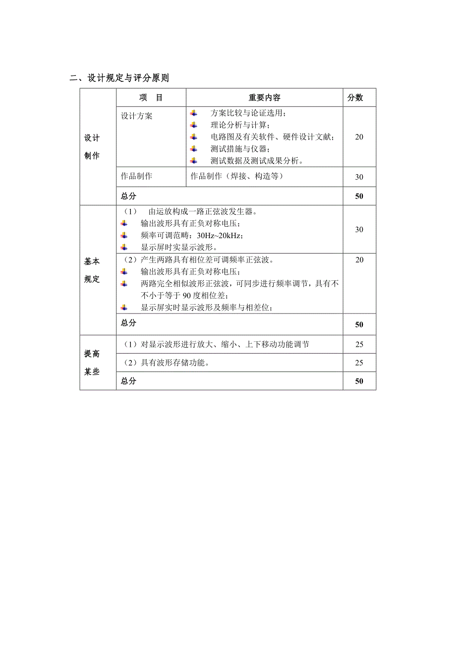 2022光电学院电子设计竞赛试题_第3页