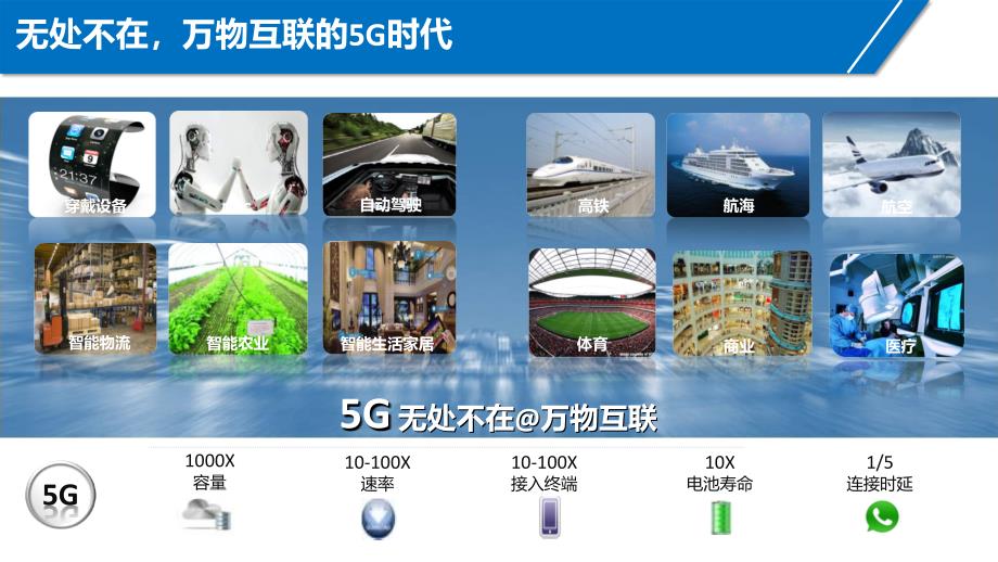 5G未来已来5G概述发展进程基本架构实用PPT辅导课件_第4页