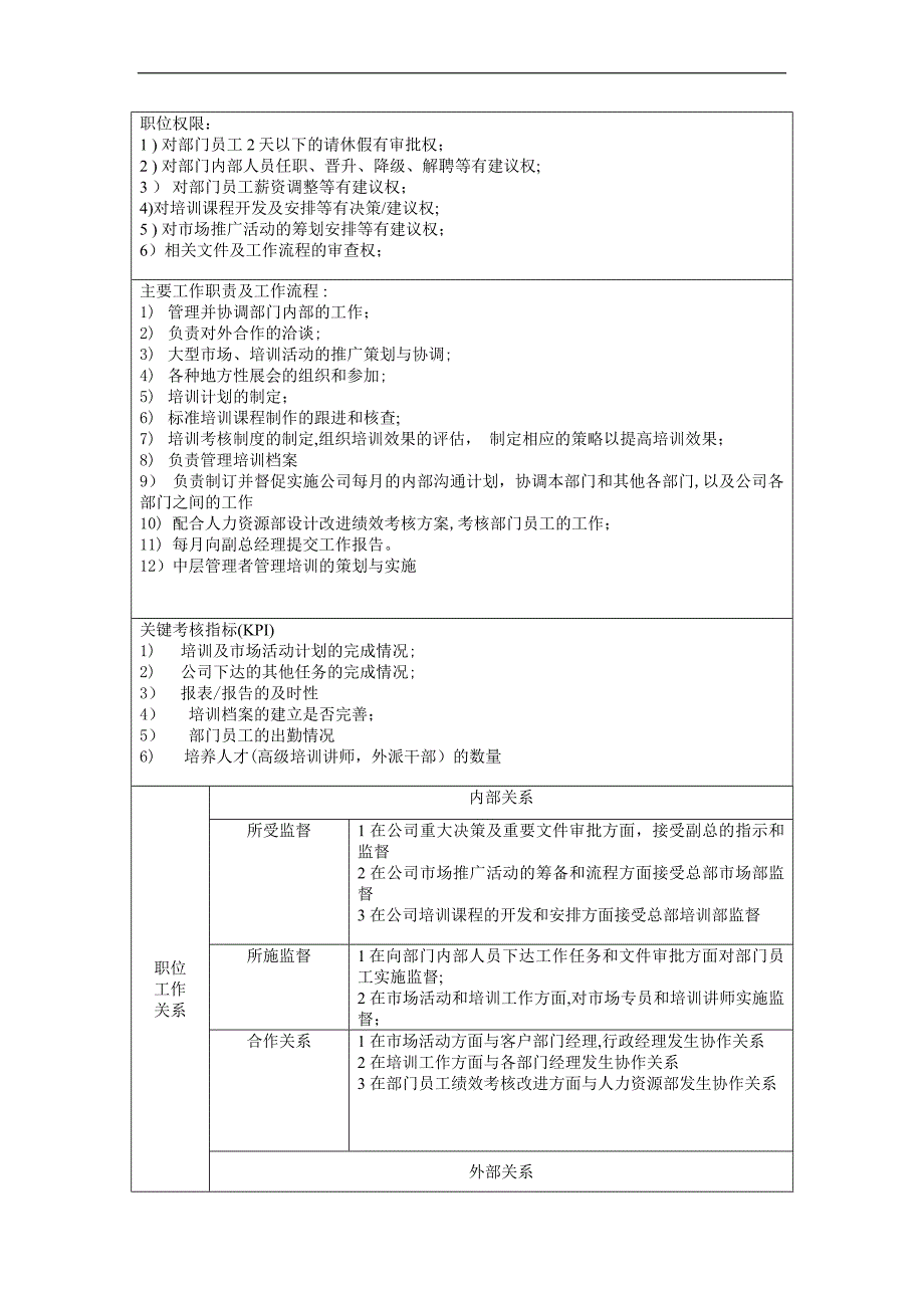 培训部职位说明书_第2页