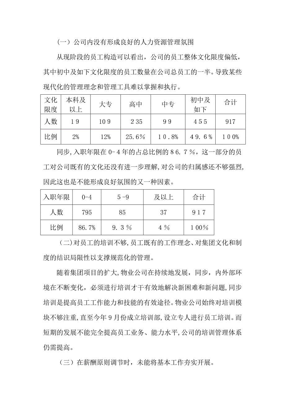 物业公司人事部终工作总结_第4页