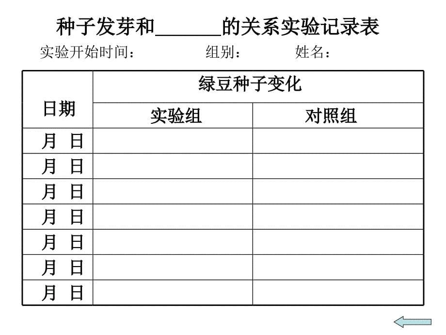 种子发芽验一1_第5页