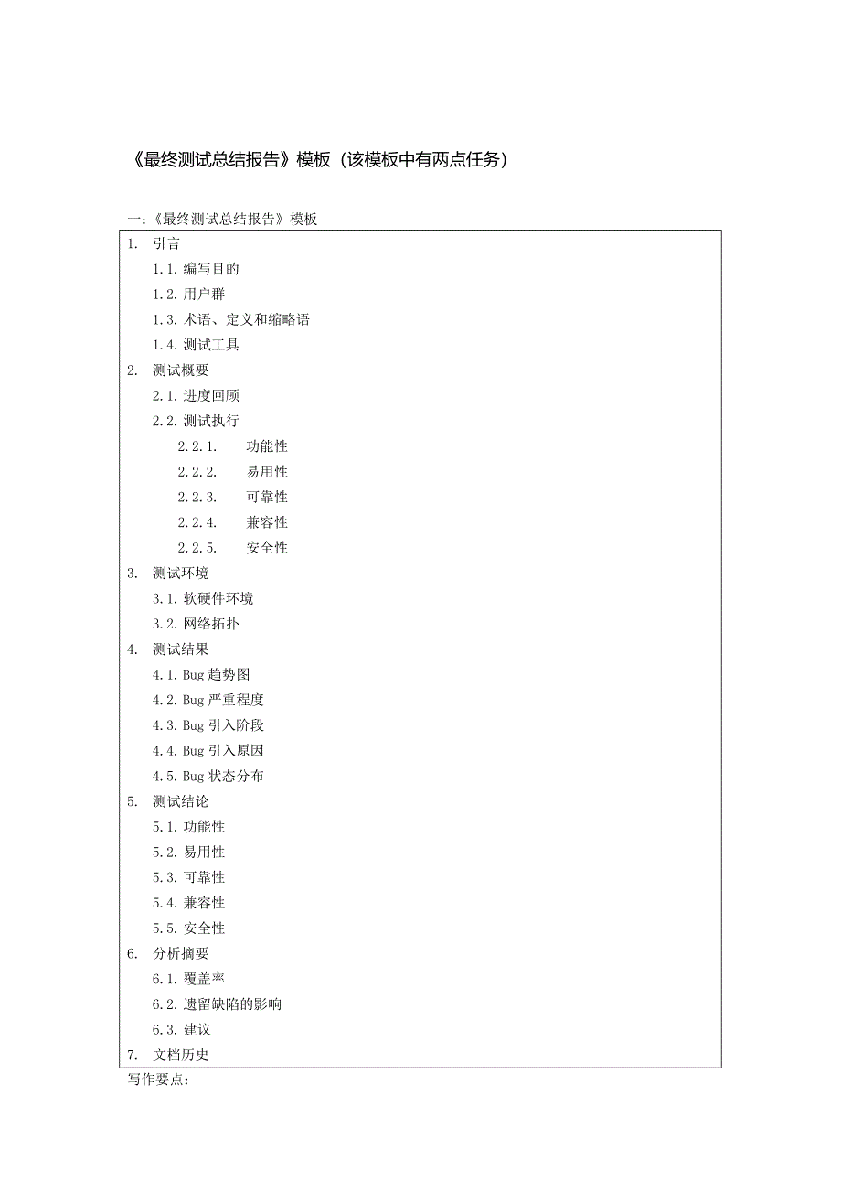 《最终测试总结报告》模板_第1页