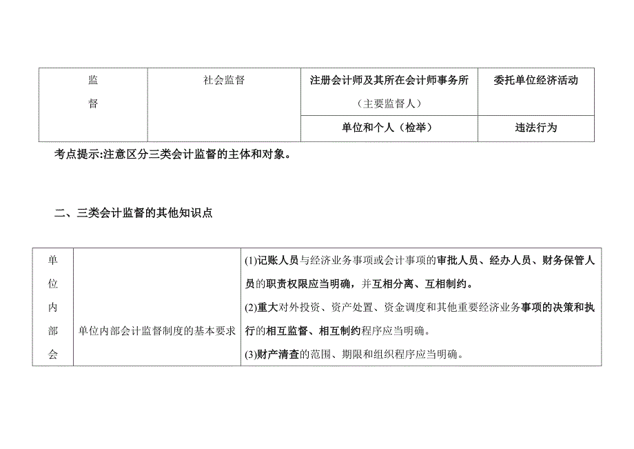 浙江省从业会计资格考试《财经法规》考点整理 考前必看_第4页