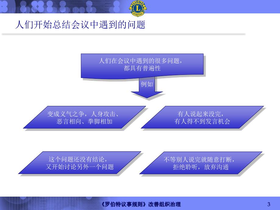 罗伯特议事规则讲义课件_第3页