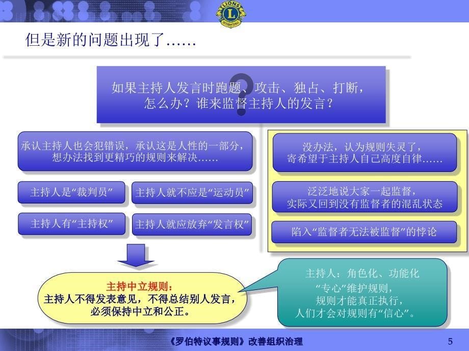 罗伯特议事规则讲义课件_第5页