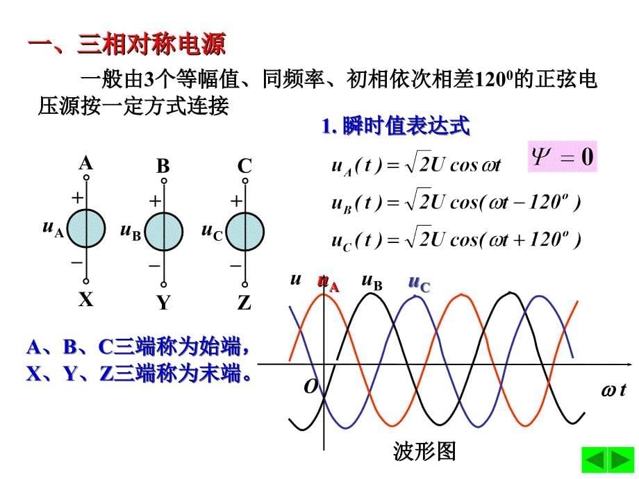 电路课件：第12章 三相电路_第5页