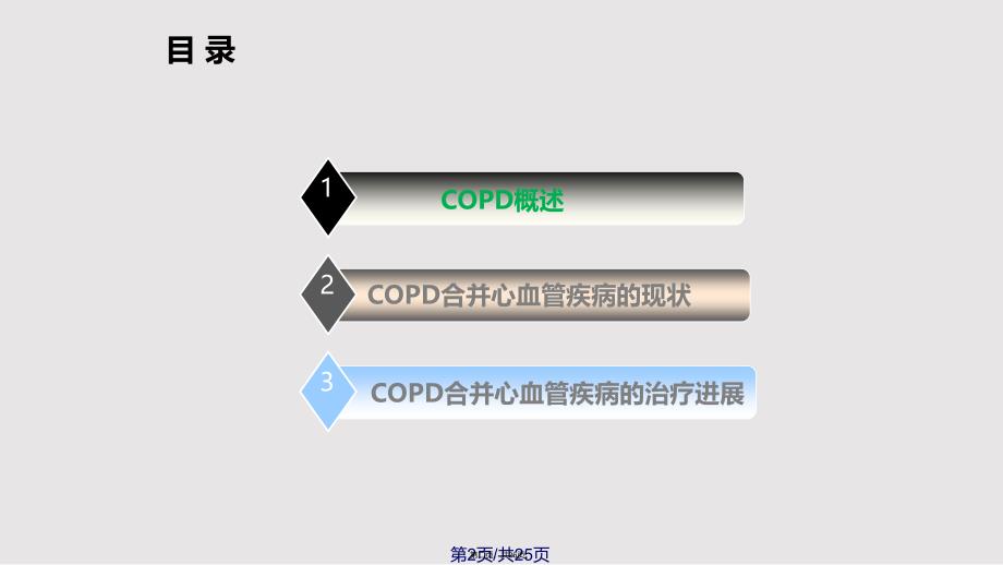 COPD合并心血管疾病的现状及其治疗进展实用教案_第2页