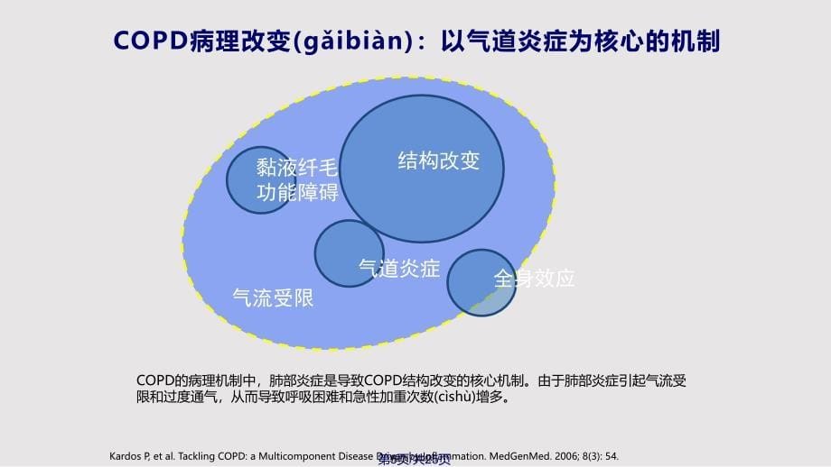 COPD合并心血管疾病的现状及其治疗进展实用教案_第5页