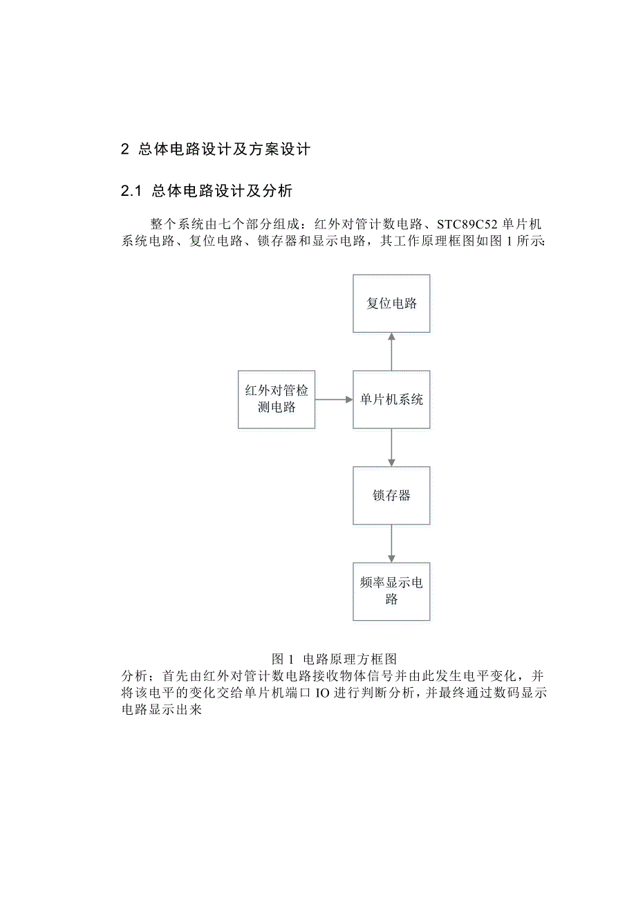 频率检测电路设计_第3页