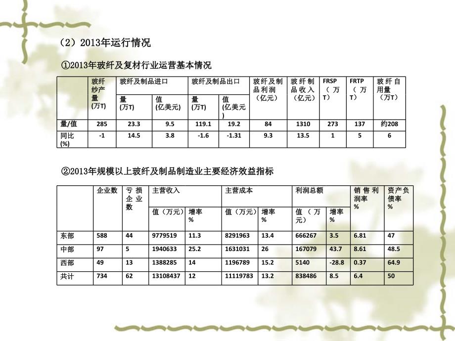 抢抓机遇求持续发展_第3页