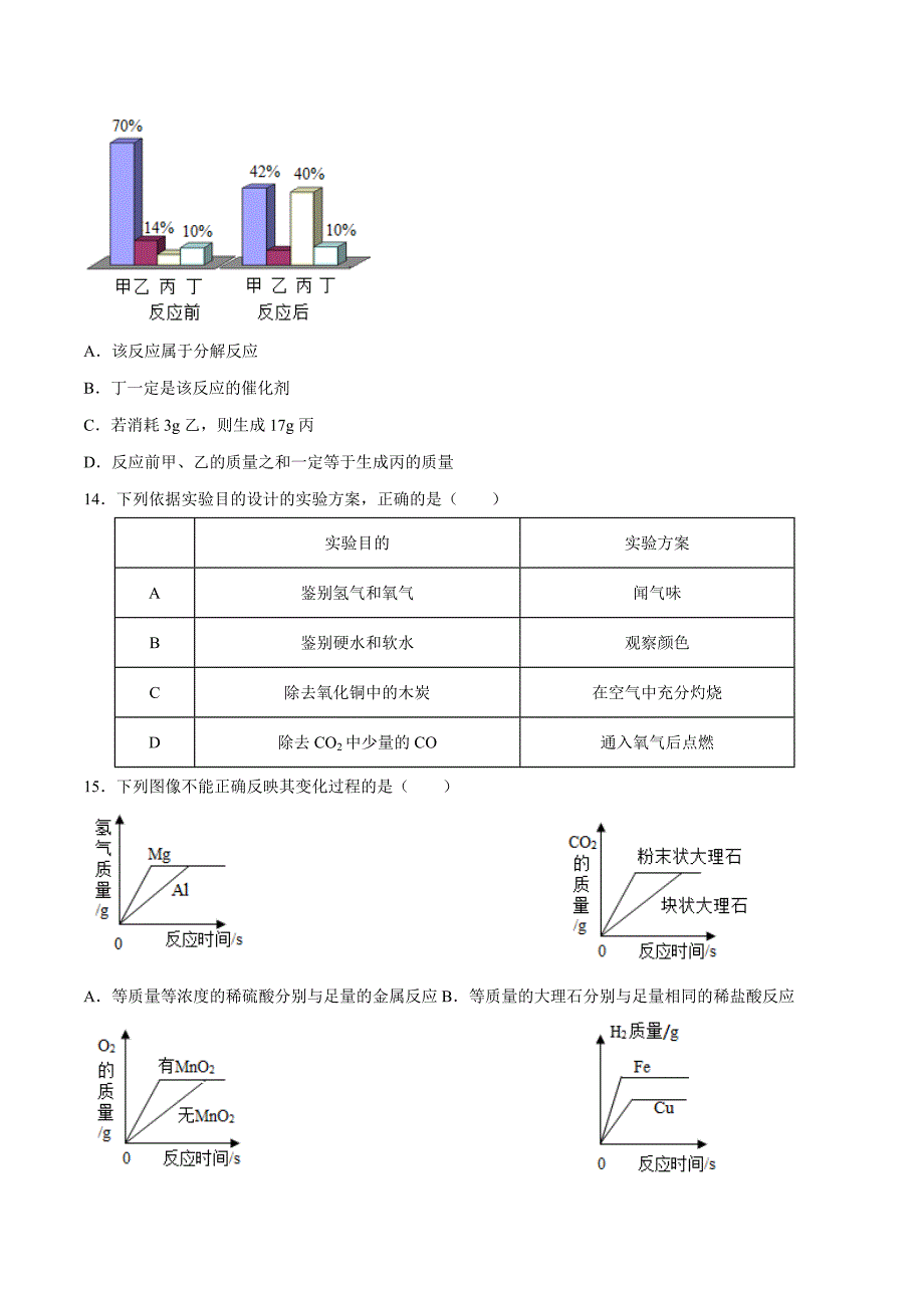 湖南省娄底市中考化学模拟试卷_第4页