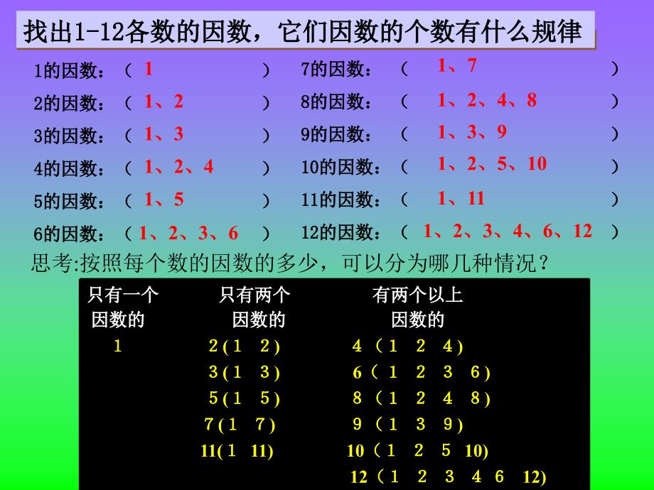 人教版五年级数学下册质数和合数 (2)_第3页