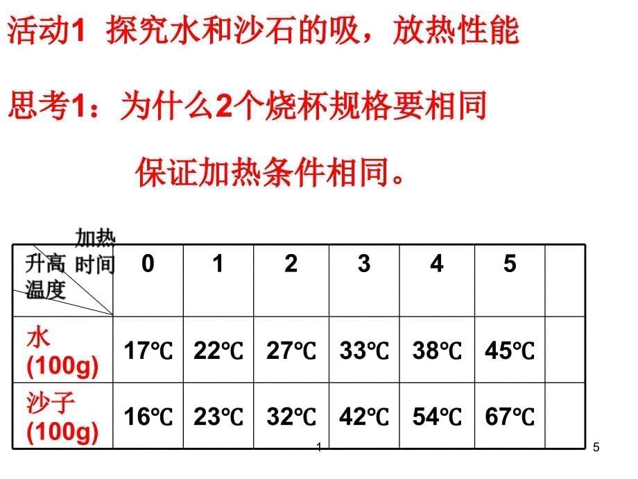 研究物质比热容_第5页