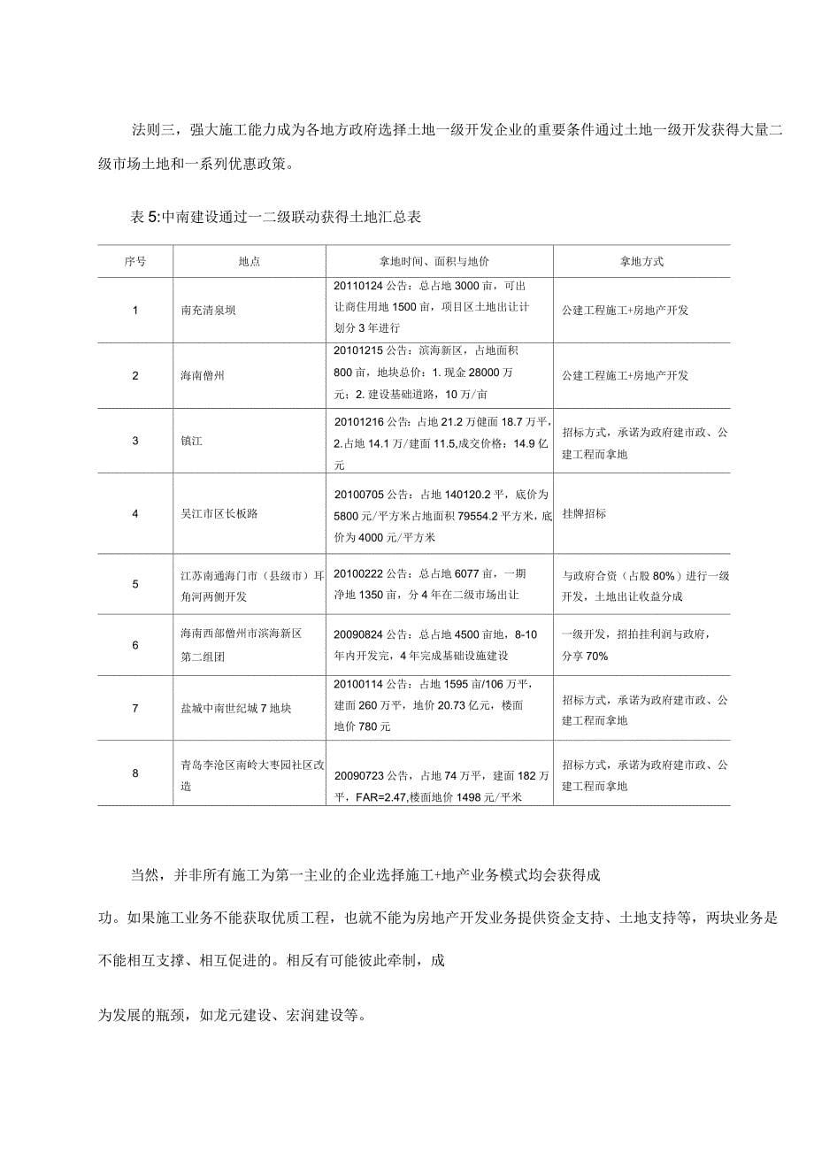 博志成研究院——标杆企业之施工+地产模式研究_第5页