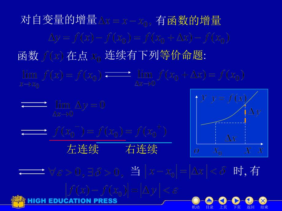 高数极限讲解_第4页