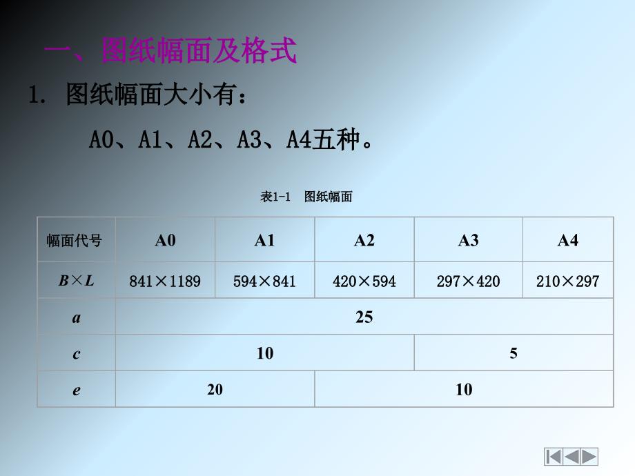 机械制图基本知识与技能_第4页