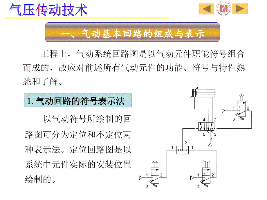 第5章气动控制回路_第4页