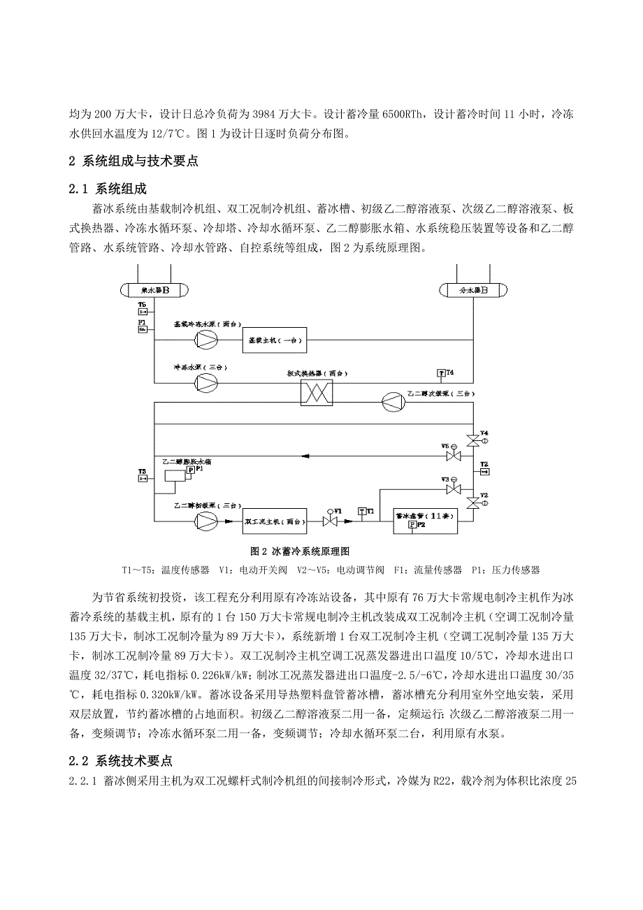 126 正大青春宝药业有限公司冰蓄冷空调设计_第2页