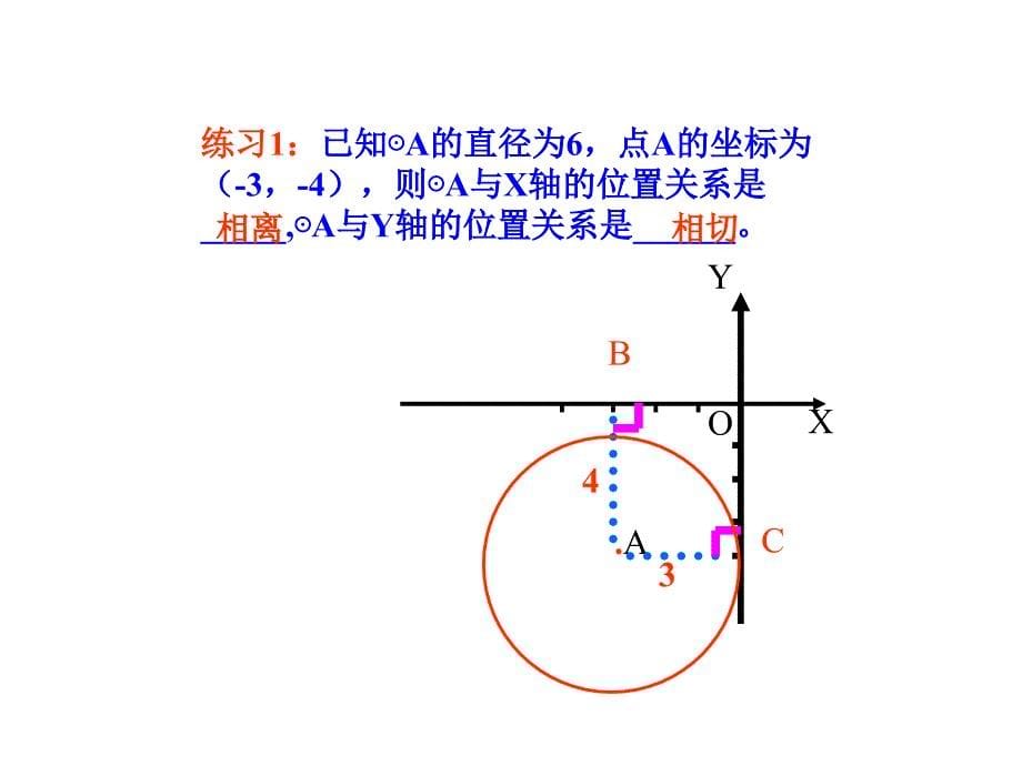 242与圆有关的位置关系（第6课时）课件_第5页