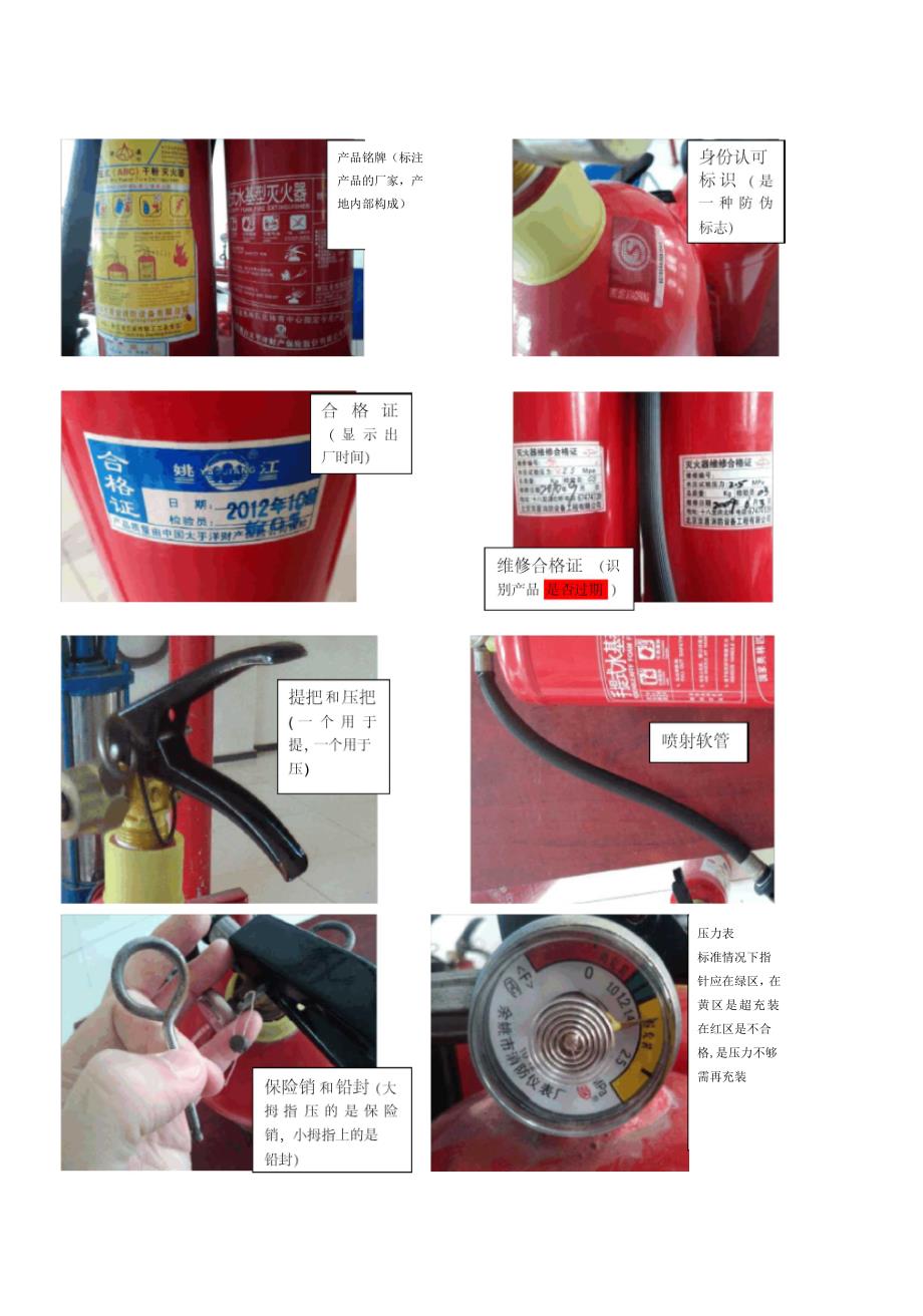 初级消防中控实操考试考点和答案_第2页