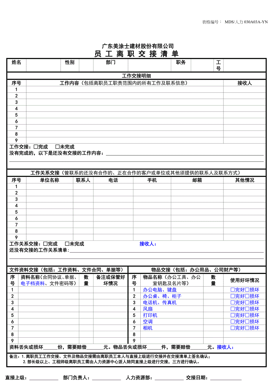 员工离职申请表和交接清单_第2页