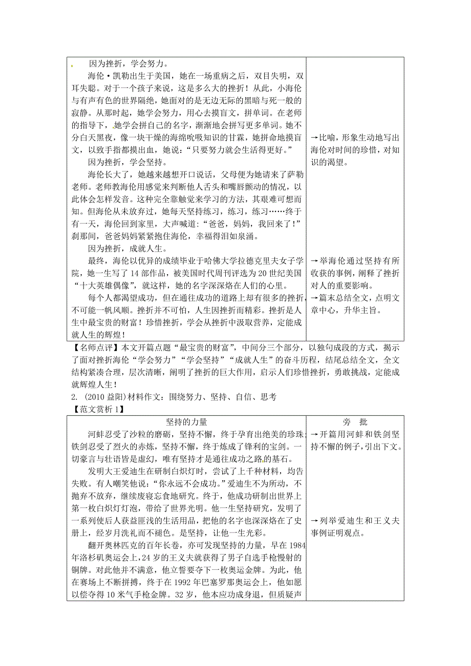 【最新】湖南省中考语文第四部分写作专题三优秀范文赏析第1类教育引导素材_第2页