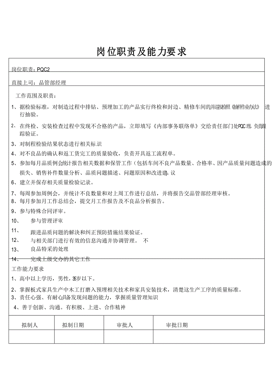 PQC-职责_第2页