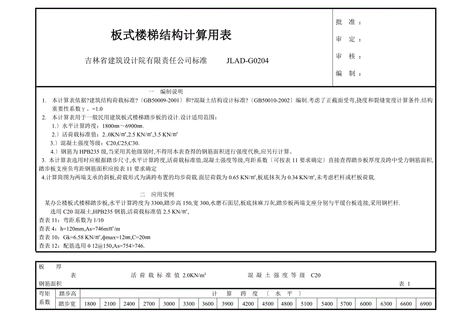 板式楼梯配筋计算表图文_第2页