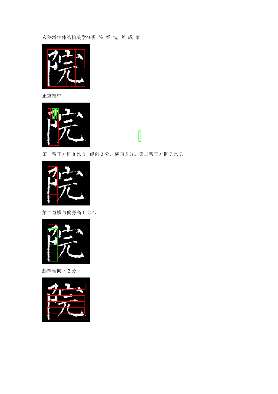 玄秘塔字体结构美学分析 院 经 愧 者 成 情_第1页