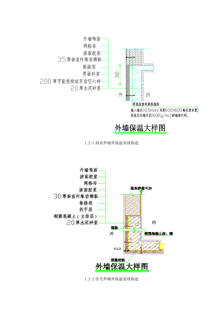 岩棉板外墙挤塑板架空层屋面综合施工专题方案培训资料_第3页