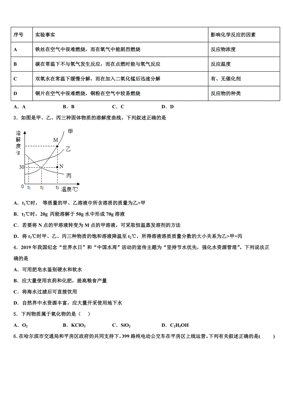 江苏省苏州市张家港市梁丰高级中学2023年中考化学全真模拟试题（含解析）.doc_第2页