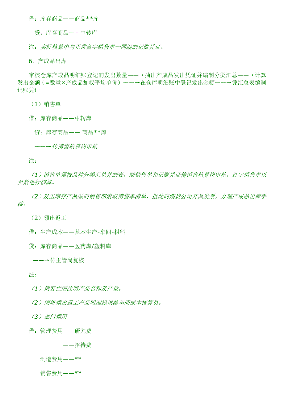 成本会计岗的具体工作内容_第4页