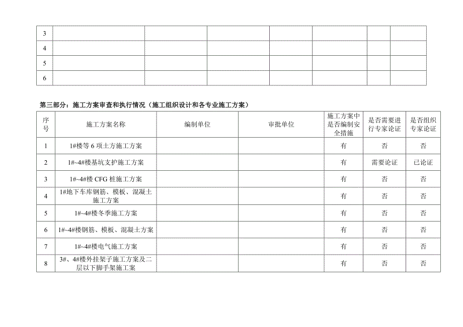 安全监理月报(样本).doc_第3页