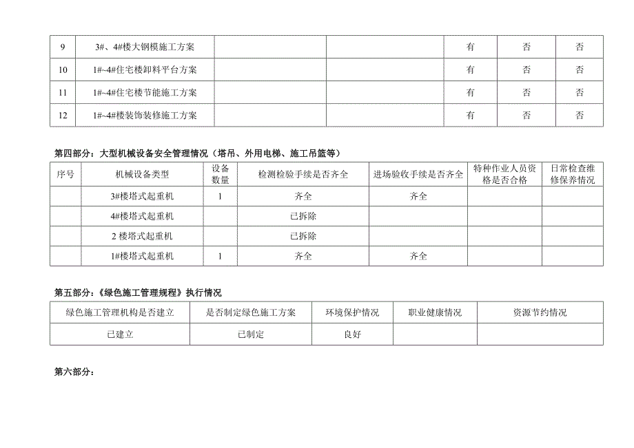 安全监理月报(样本).doc_第4页