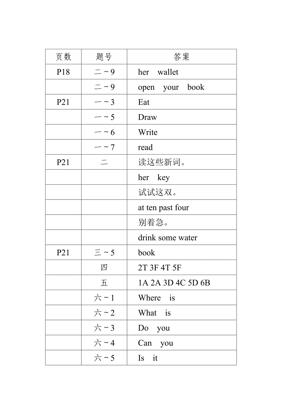 苏教版四年级英语寒假大本部分答案_第1页